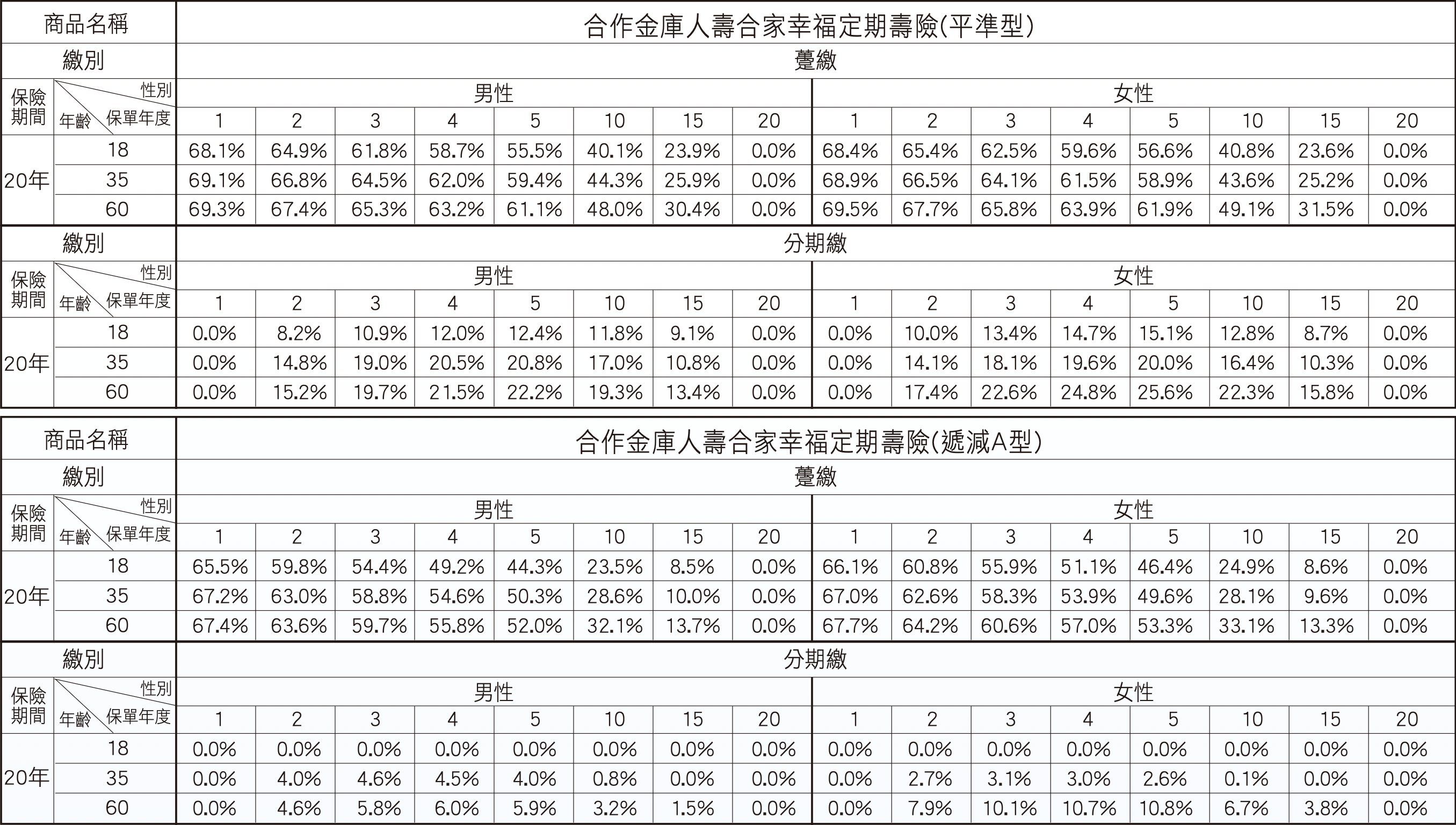 chart1